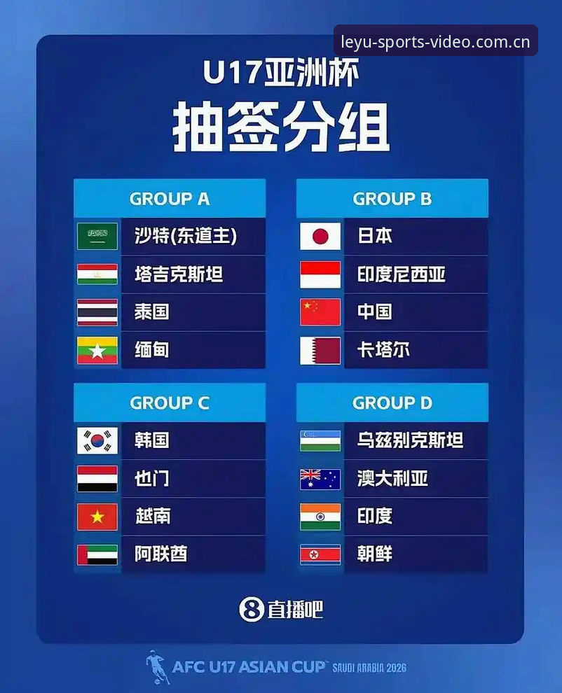 揭秘U17世界杯抽签背后：中国足球小将的卡塔尔远征，我在乐鱼体育的观赛全体验