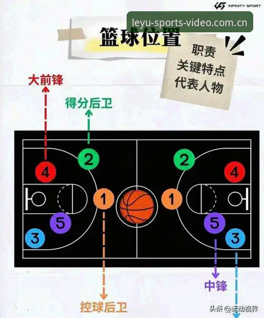 乐鱼体育怎么下载推荐 5个关键步骤带你掌握乐鱼体育怎么下载推荐的正确方法